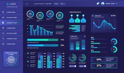 relatorio feito no power bi